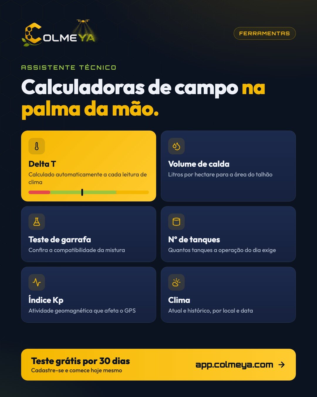 Maximize sua operação agrícola com Colmeya